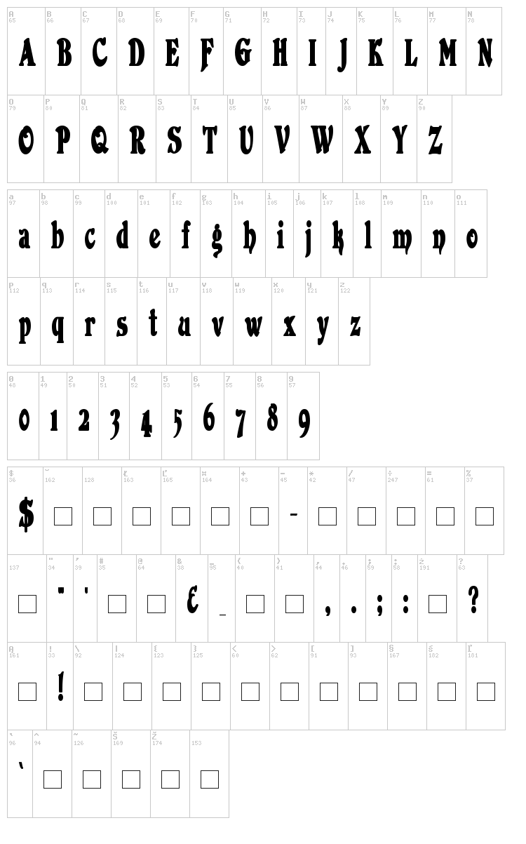 Duvall font map